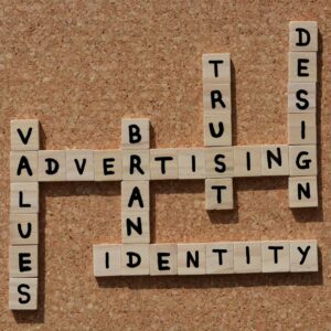 como escribir anuncios en google ads